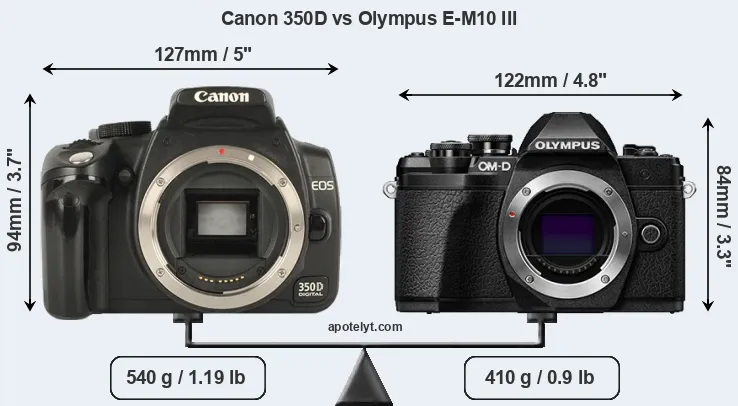 Size Canon 350D vs Olympus E-M10 III