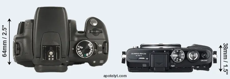Compare 350D versus E-PL7 top
