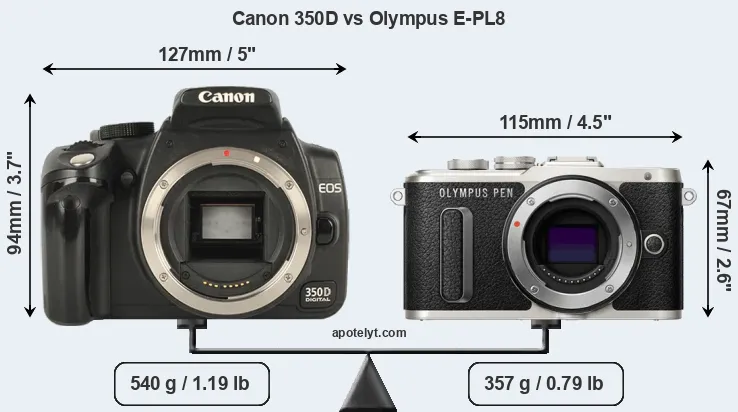 Size Canon 350D vs Olympus E-PL8