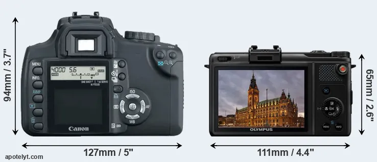 Comparison 350D or XZ-1 rear