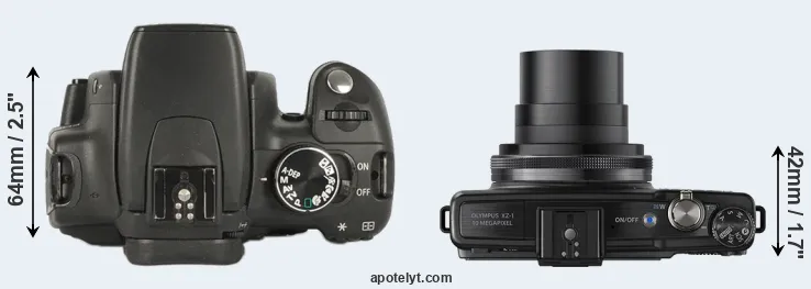 Compare 350D versus XZ-1 top