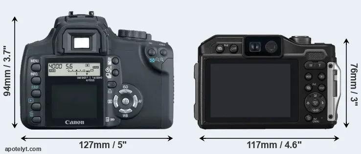 Comparison 350D or FT7 rear