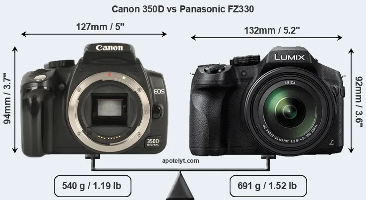 Size Canon 350D vs Panasonic FZ330
