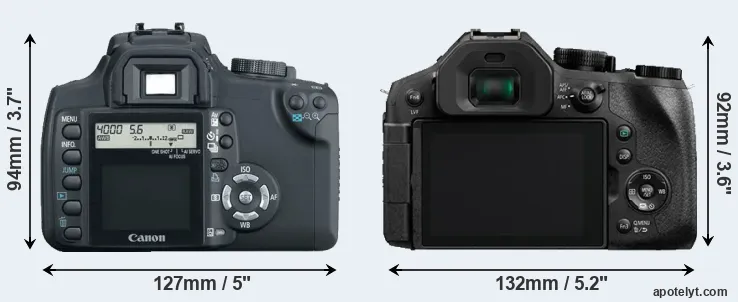 Comparison 350D or FZ330 rear