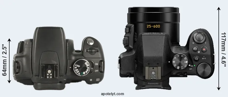 Compare 350D versus FZ330 top