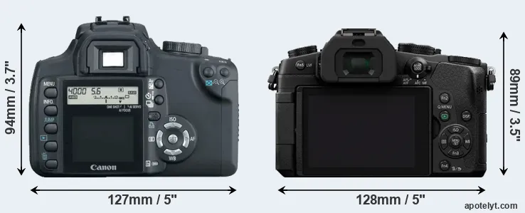 Comparison 350D or G80 rear
