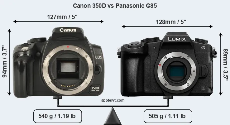 Size Canon 350D vs Panasonic G85