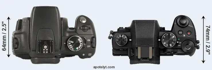 Compare 350D versus G85 top