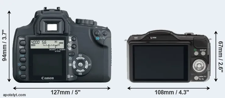 Comparison 350D or GF5 rear