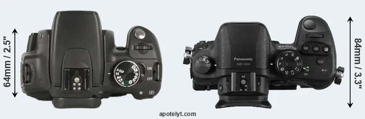 Compare 350D versus GH4 top