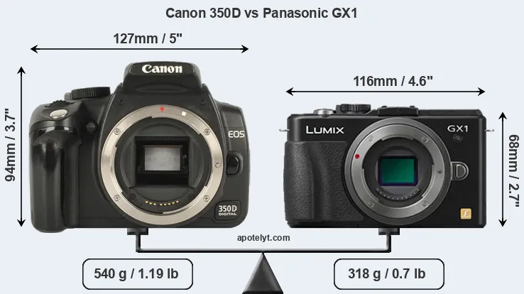 Size Canon 350D vs Panasonic GX1