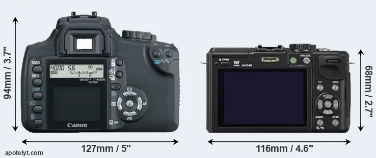 Comparison 350D or GX1 rear