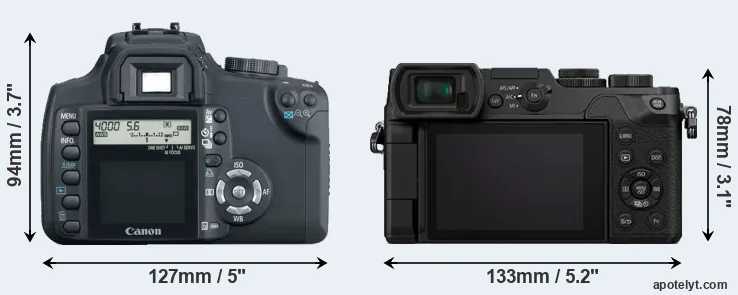 Comparison 350D or GX8 rear