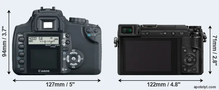 Comparison 350D or GX80 rear