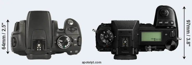 Compare 350D versus S1R top