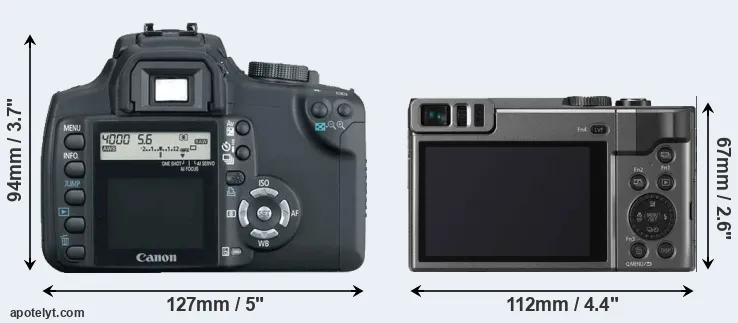 Comparison 350D or TZ90 rear