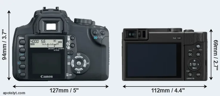 Comparison 350D or TZ95 rear
