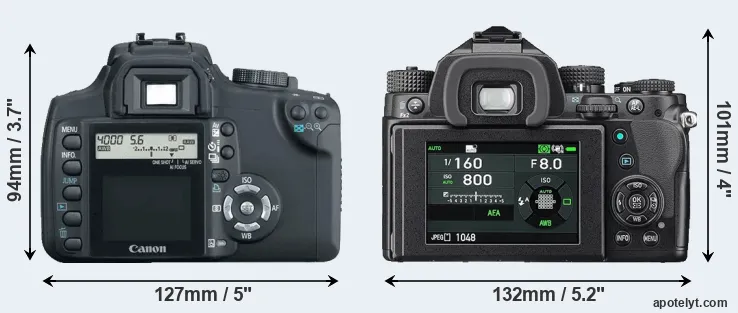 Comparison 350D or KP rear
