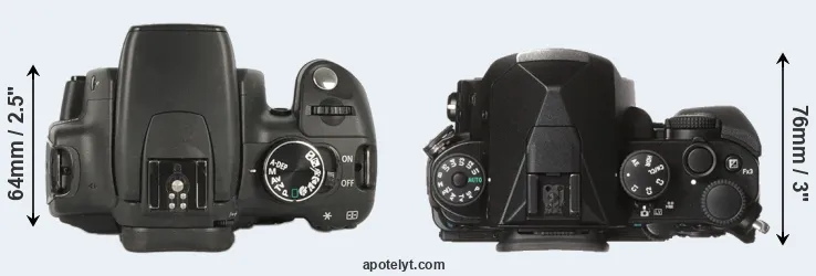 Compare 350D versus KP top
