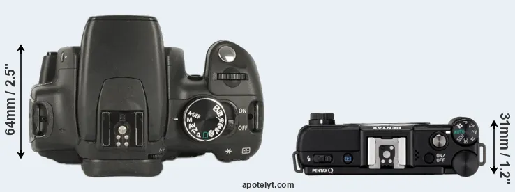 Compare 350D versus Pentax Q top