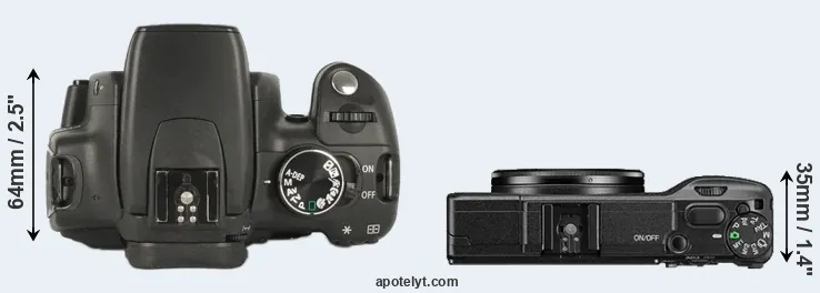 Compare 350D versus GR II top