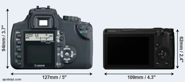 Comparison 350D or GR III rear