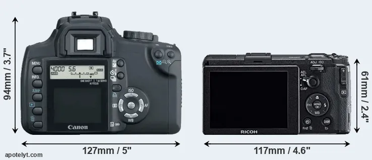 Comparison 350D or GR rear