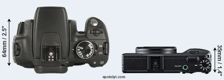 Compare 350D versus GR top