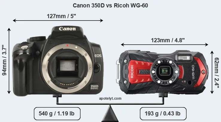 Size Canon 350D vs Ricoh WG-60
