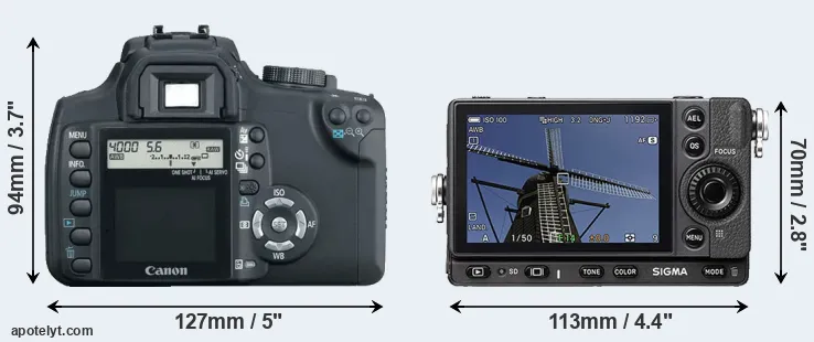 Comparison 350D or fp rear