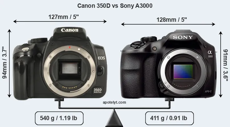 Size Canon 350D vs Sony A3000