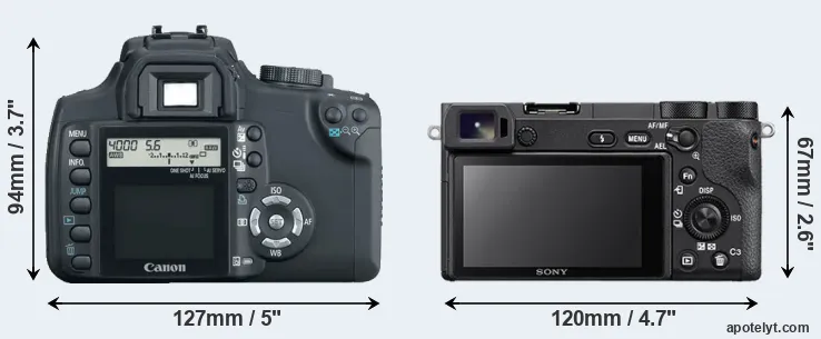 Comparison 350D or A6500 rear