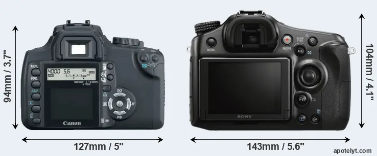 Comparison 350D or A68 rear