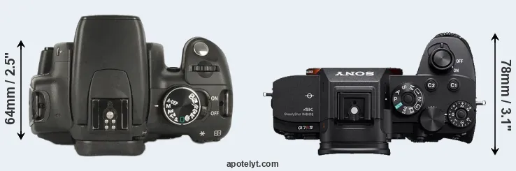Compare 350D versus A7R IV top