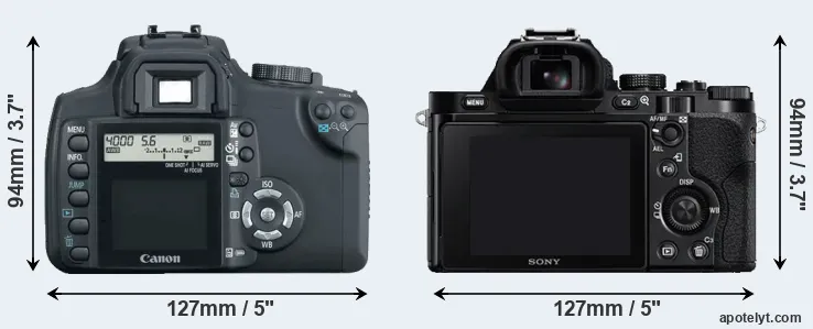 Comparison 350D or A7R rear