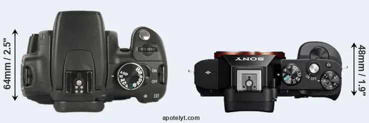 Compare 350D versus A7R top