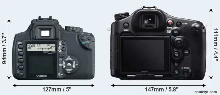 Comparison 350D or A99 rear