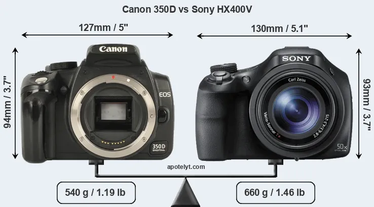 Size Canon 350D vs Sony HX400V