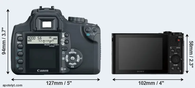 Comparison 350D or HX90V rear
