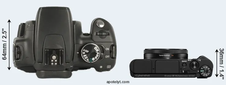 Compare 350D versus HX99 top