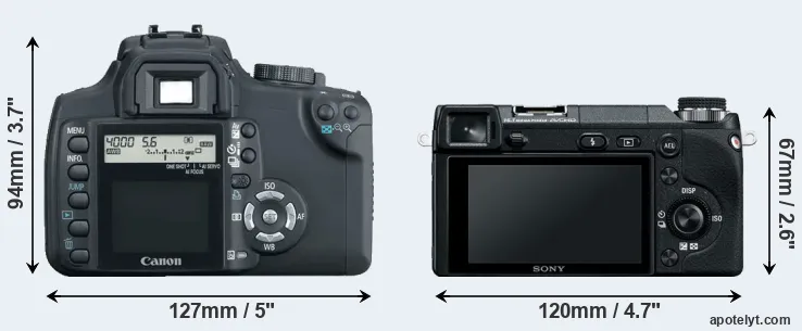 Comparison 350D or NEX-6 rear