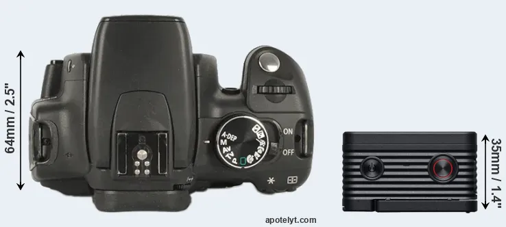 Compare 350D versus RX0 II top