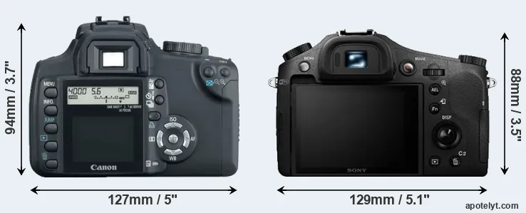Comparison 350D or RX10 II rear