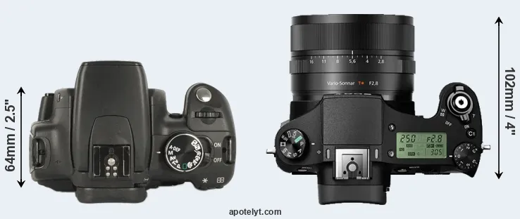 Compare 350D versus RX10 II top