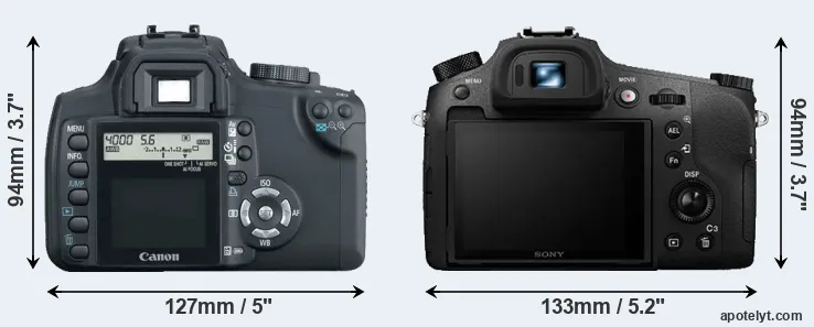 Comparison 350D or RX10 III rear