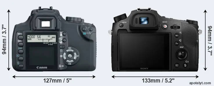 Comparison 350D or RX10 IV rear