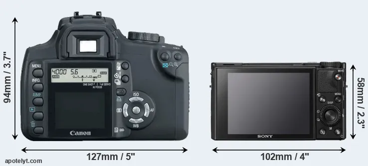 Comparison 350D or RX100 VII rear