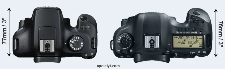 Compare 4000D versus 5D Mark III top