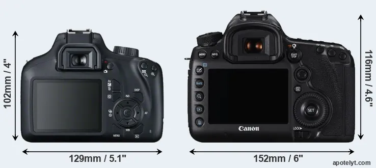Comparison 4000D or 5DS rear