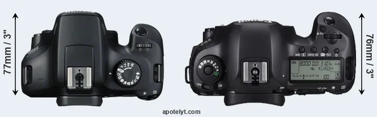 Compare 4000D versus 5DS top